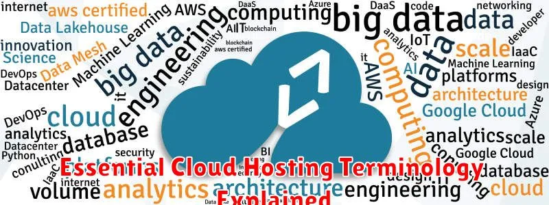 Essential Cloud Hosting Terminology Explained