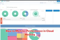 How to Monitor Performance in Cloud Hosting How to Monitor Performance in Cloud Hosting