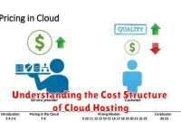 Understanding the Cost Structure of Cloud Hosting