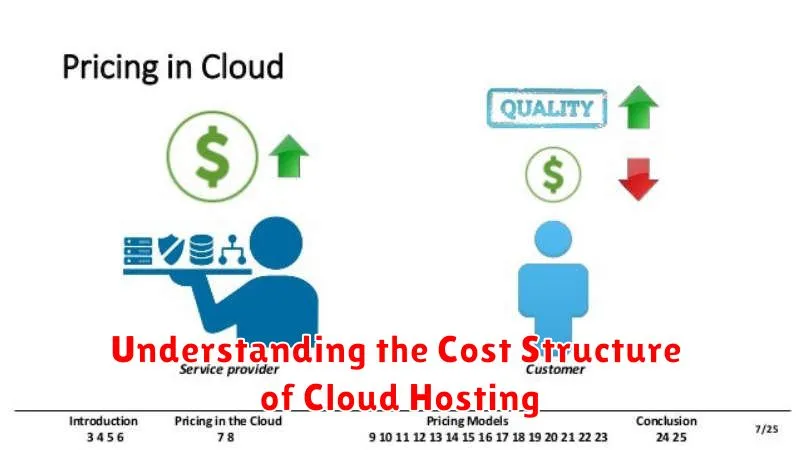Understanding the Cost Structure of Cloud Hosting