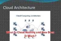 What Is Cloud Hosting and How Does It Work?