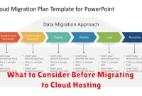 What to Consider Before Migrating to Cloud Hosting